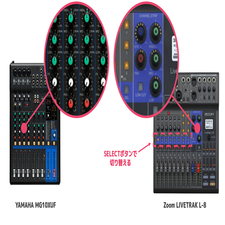 Zoom LIVETRAK L-8、機能省略の良し悪し｜松井 隆幸@ライブ配信が好きな人