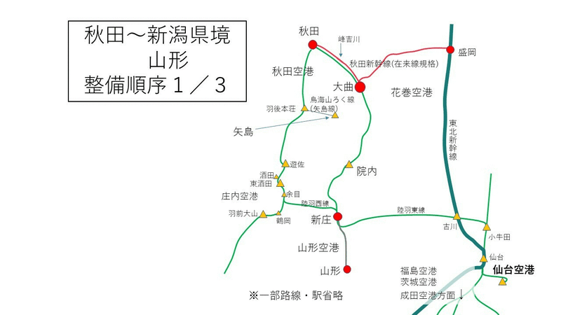 羽越奥羽新幹線中間区間の整備順序をアニメに