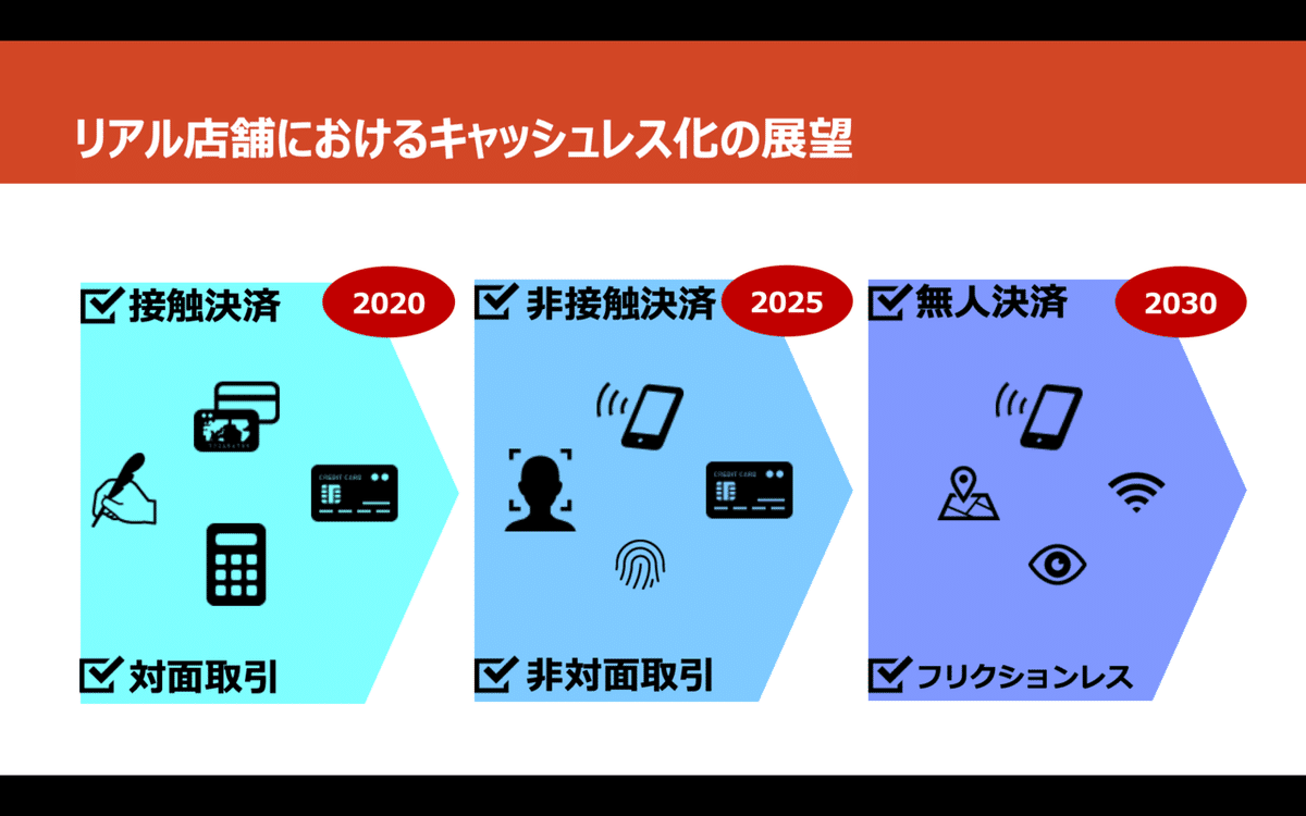 スクリーンショット 2021-06-12 9.53.58