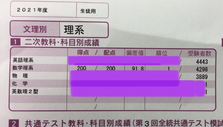 冠模試、駿台全国模試で偏差値80over流受験数学の育て方2