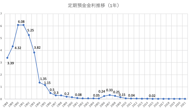 スクリーンショット 2021-06-13 11.52.56