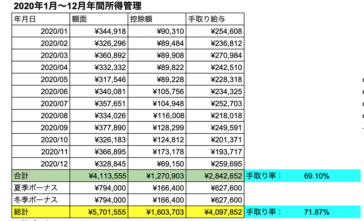 スクリーンショット 2021-06-13 11.14.40