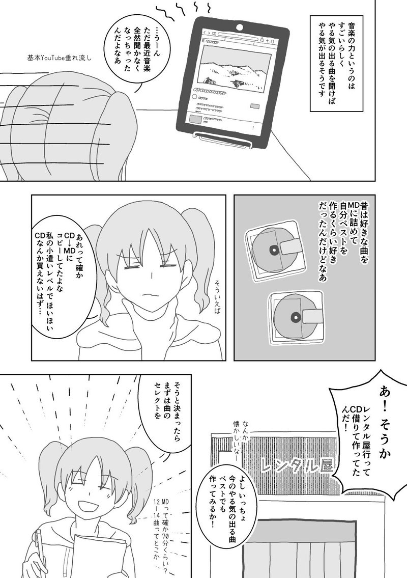 懐かしのmdに思いを馳せながらやる気の出る曲ベストを作ってみた ぼっちパーティ 3周年 P N みの Note 懐かしのmdに思いを馳せながらやる気の出る曲ベストを作ってみた ぼっちパーティ 3周年 P N みの Note