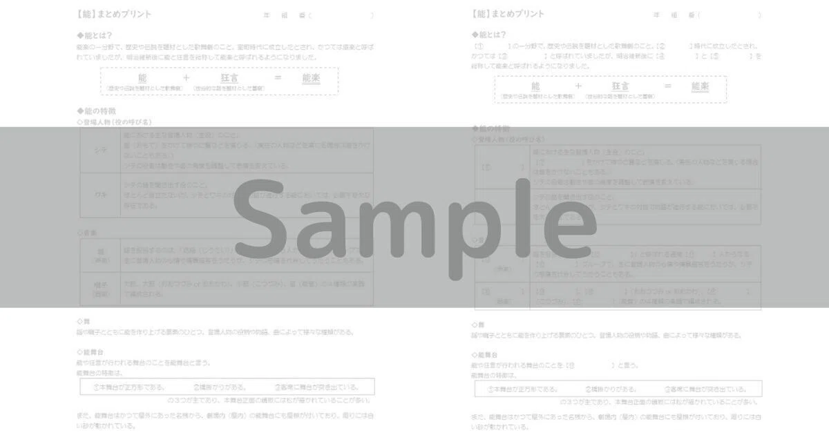 Junior High School Music: Summary Worksheet for 'Noh' for Test ...