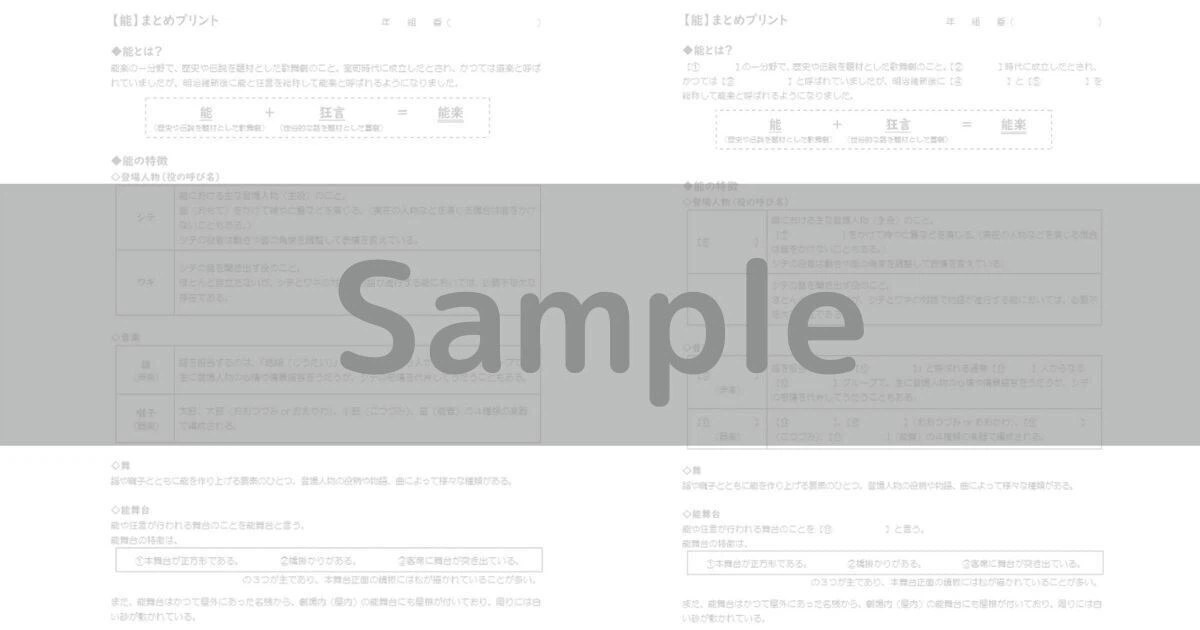 Notes Review Format Junior High School Music: Summary Worksheet for 'Noh' for Test ...