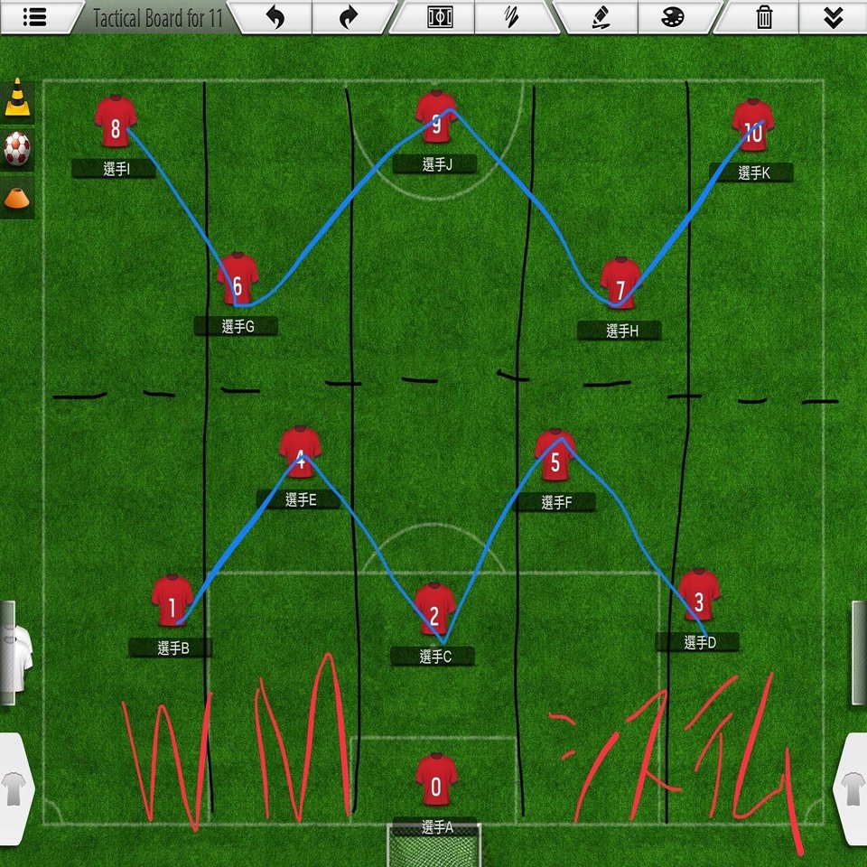 サッカー戦術百五十年史(前編)｜泣鷗