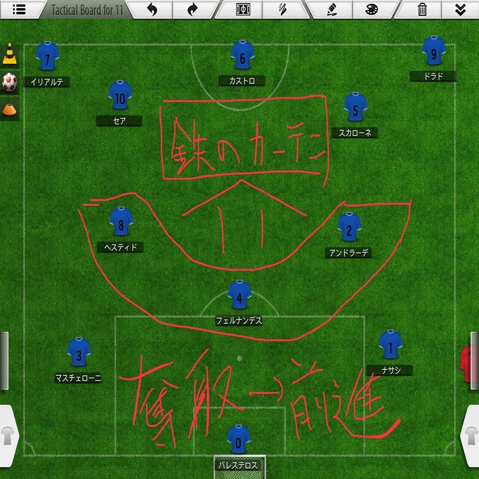 サッカー戦術百五十年史(前編)｜泣鷗