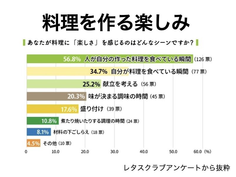 フロントランナー劇場１.011