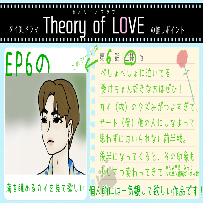 今日は何の日 5号 Note