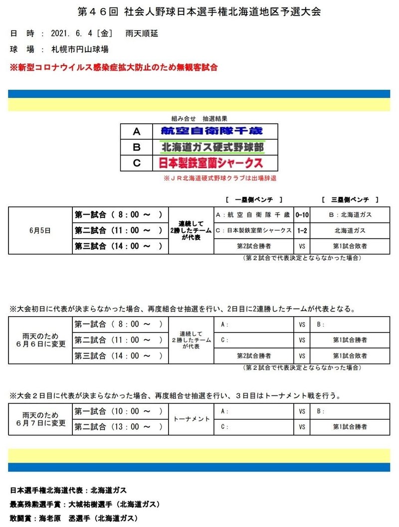 21年北海道社会人野球 日程のご案内 こばち Note 21年北海道社会人野球 日程のご案内 こばち Note