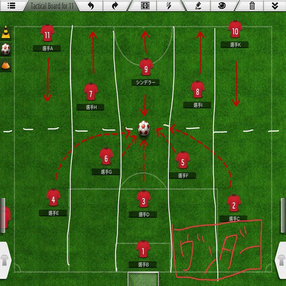 サッカー戦術百五十年史(前編)｜泣鷗