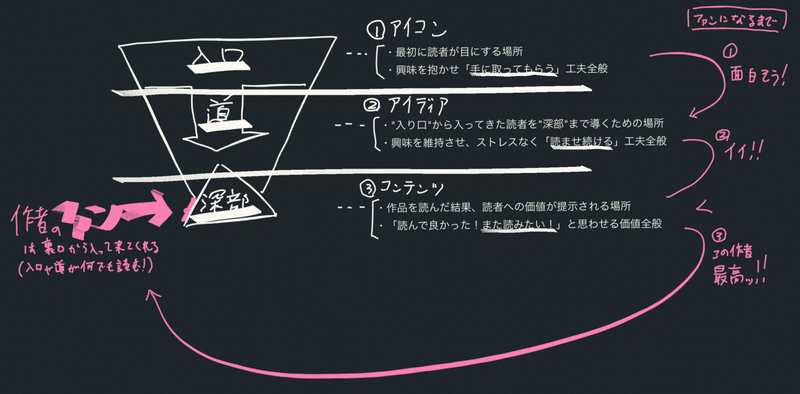 無題 55 3