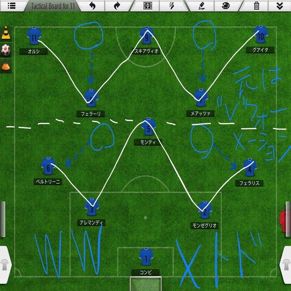 サッカー戦術百五十年史(前編)｜泣鷗