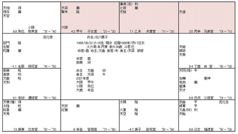 北川景子2