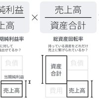 Hunter Hunter 暗黒大陸編を図解してみた ハンターハンター図解 チャーリー Note Hunter Hunter 暗黒大陸編を図解してみた ハンターハンター図解 チャーリー Note