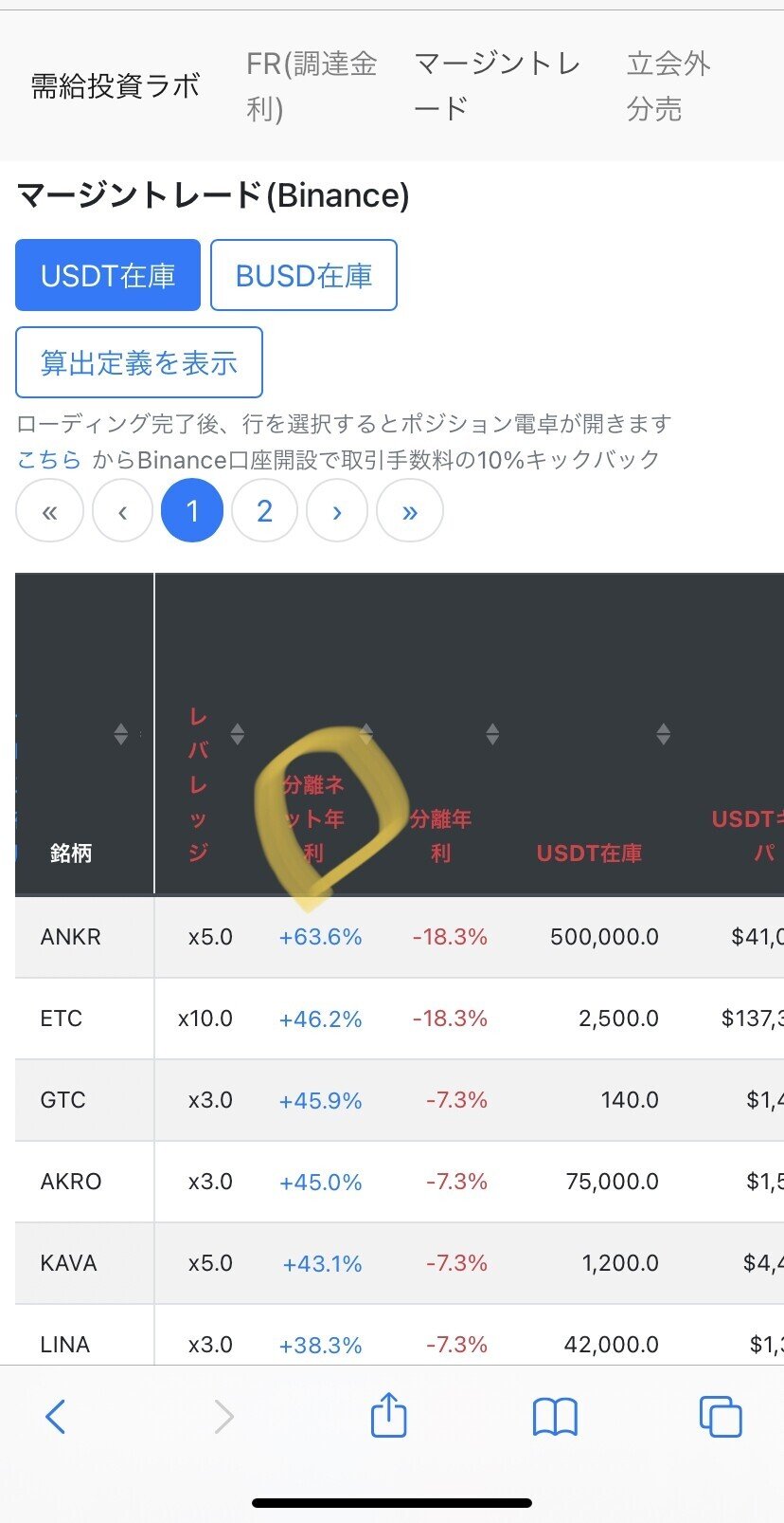 仮想通貨のFRがマイナスの時に両建てでFRを獲得する方法｜データサイエンティスト ちる
