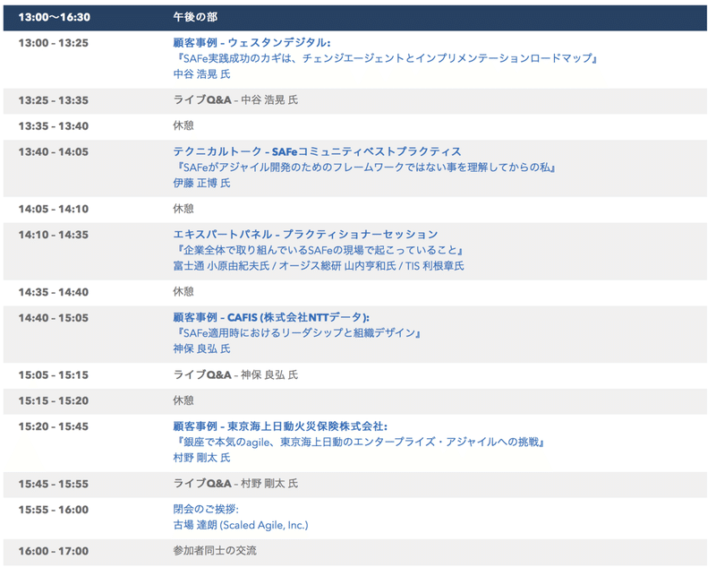SAFeDayJapanアジェンダ２