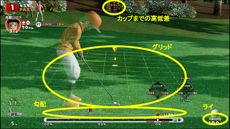 Newみんなのgolf パットのしかた 我流 高麗川式 高麗川ゆき Note