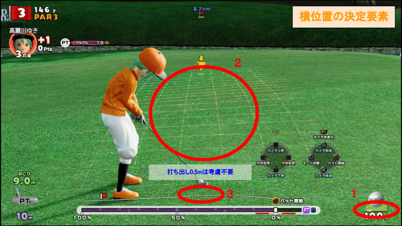 Newみんなのgolf パットのしかた 我流 高麗川式 高麗川ゆき Note