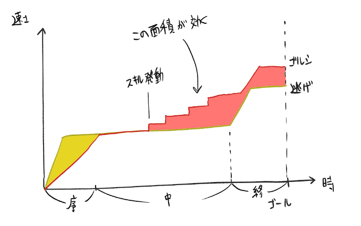 画像11