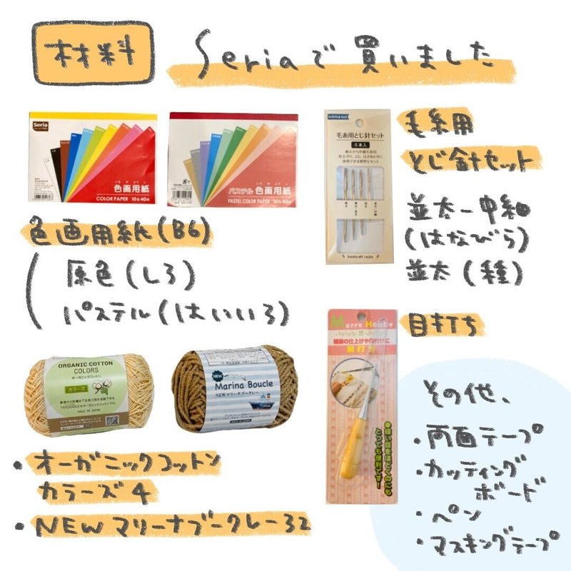 無料図案 ヒマワリのメッセージカード ありま Note 無料図案 ヒマワリのメッセージカード ありま Note