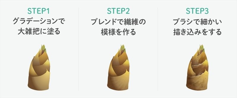 時短 イラレでタケノコの描き方 イラレ職人 コロ Note 時短 イラレでタケノコの描き方 イラレ職人 コロ Note
