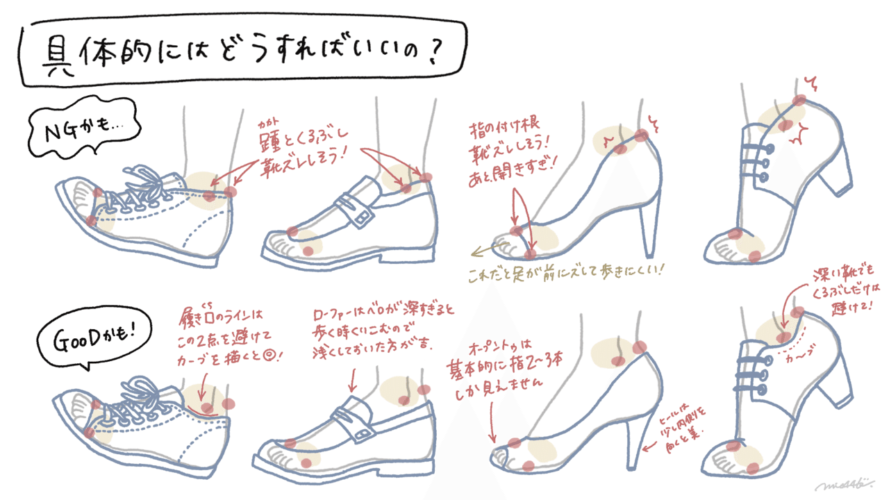 靴デザイナーが解説 靴イラストの描き方 みえ 靴illustrator Note