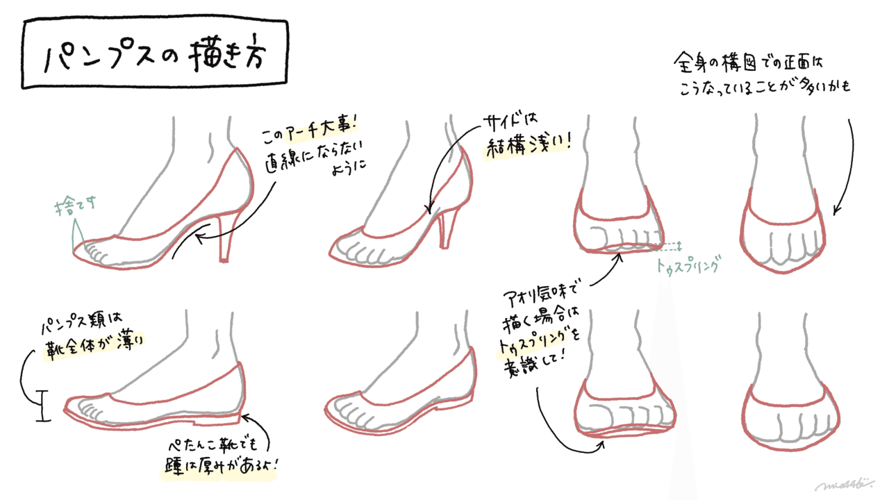 靴デザイナーが解説 靴イラストの描き方 みえ 靴illustrator Note 靴デザイナーが解説 靴イラストの描き方 みえ 靴illustrator Note