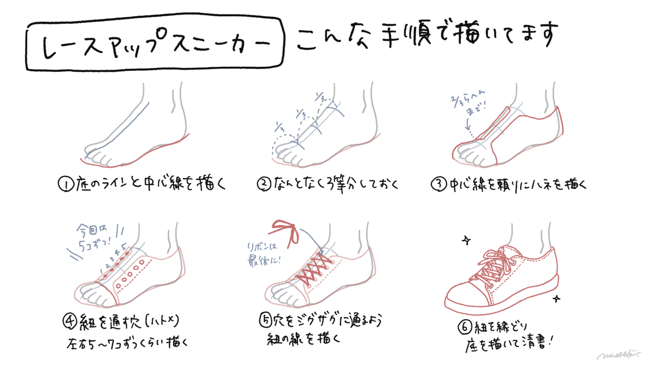 靴デザイナーが解説 靴イラストの描き方 みえ 靴illustrator Note