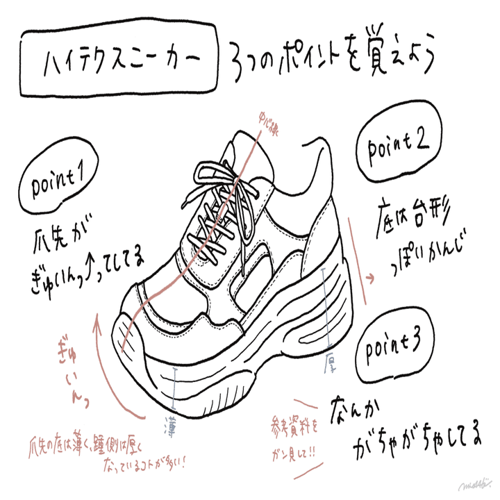 靴デザイナーが解説 靴イラストの描き方 みえ 靴illustrator Note