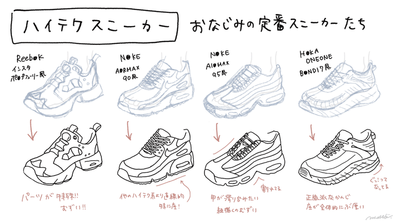 靴デザイナーが解説 靴イラストの描き方 みえ 描く 書く デザイン Note