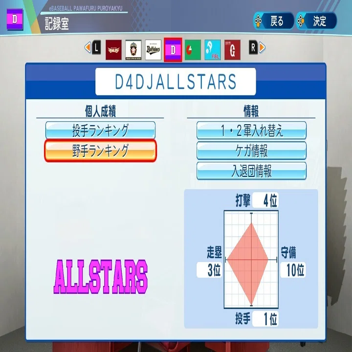 パワプロ2020でD4DJチームを作った｜('ω`)