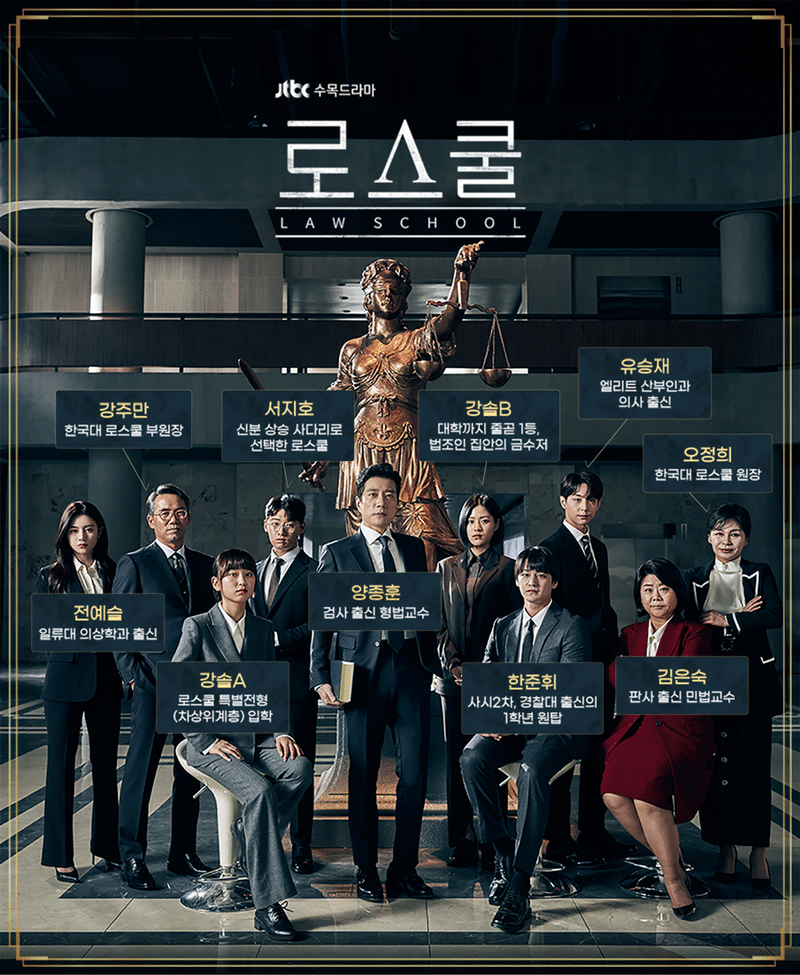 Netflix配信 韓国ドラマ ロースクール 感想 ハンサラン 드라마영화 Note Netflix配信 韓国ドラマ ロースクール 感想 ハンサラン 드라마영화 Note