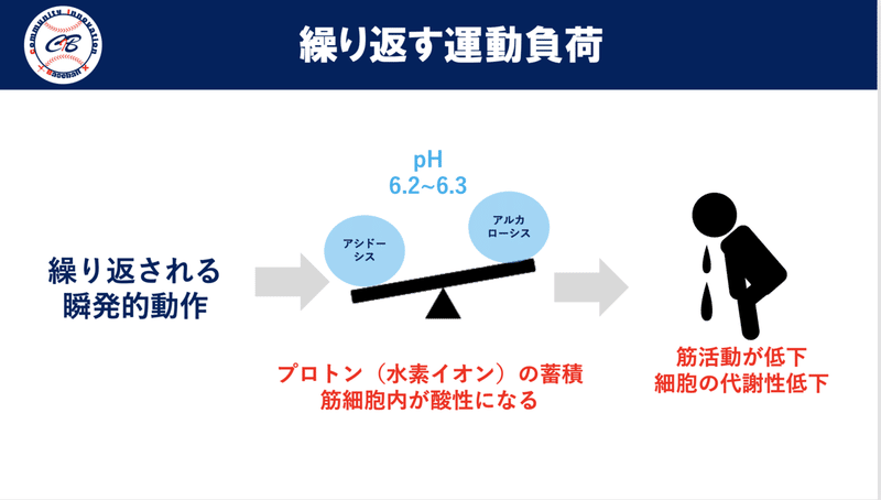 スクリーンショット 2021-06-14 4.39.03