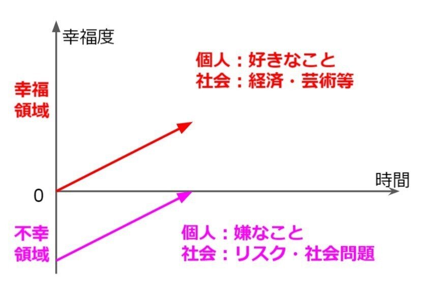 ダウンロード