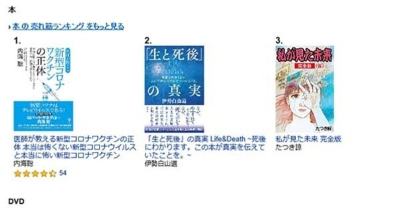 21年6月13日にamazonで売れた商品を各カテゴリtop3までまとめてみた 売れるネットショップの教科書 Note 21年6月13日にamazonで売れた商品を各カテゴリtop3までまとめてみた 売れるネットショップの教科書 Note