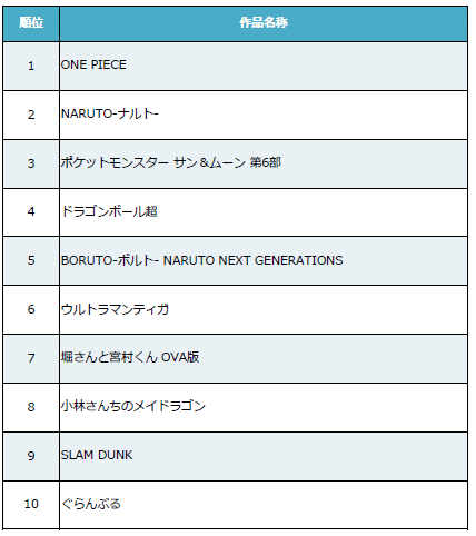 Baidu4ャ