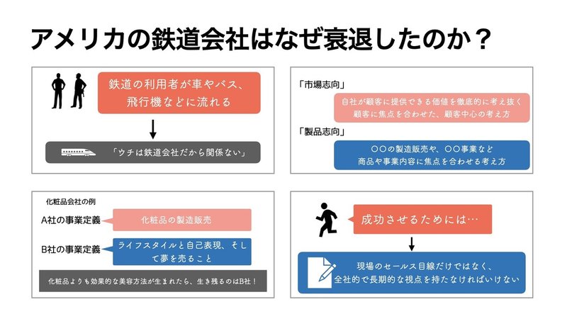 要約 100円のコーラを1000円で売る方法 から学んだ4つのこと なかじま Aru Blog Note 要約 100円のコーラを1000円で売る方法 から学んだ4つのこと なかじま Aru Blog Note