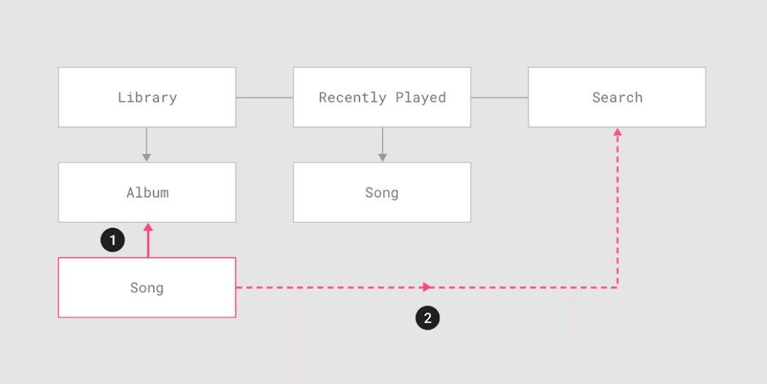スクリーンショット 2021-06-14 11.28.23