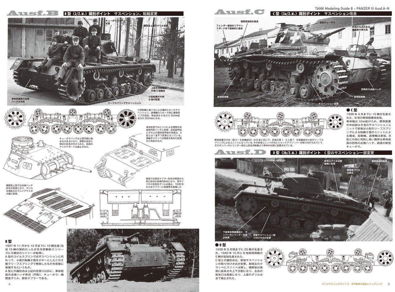 サンプル公開】タンクモデリングガイド8 Ⅲ号戦車の塗装とウェザリング