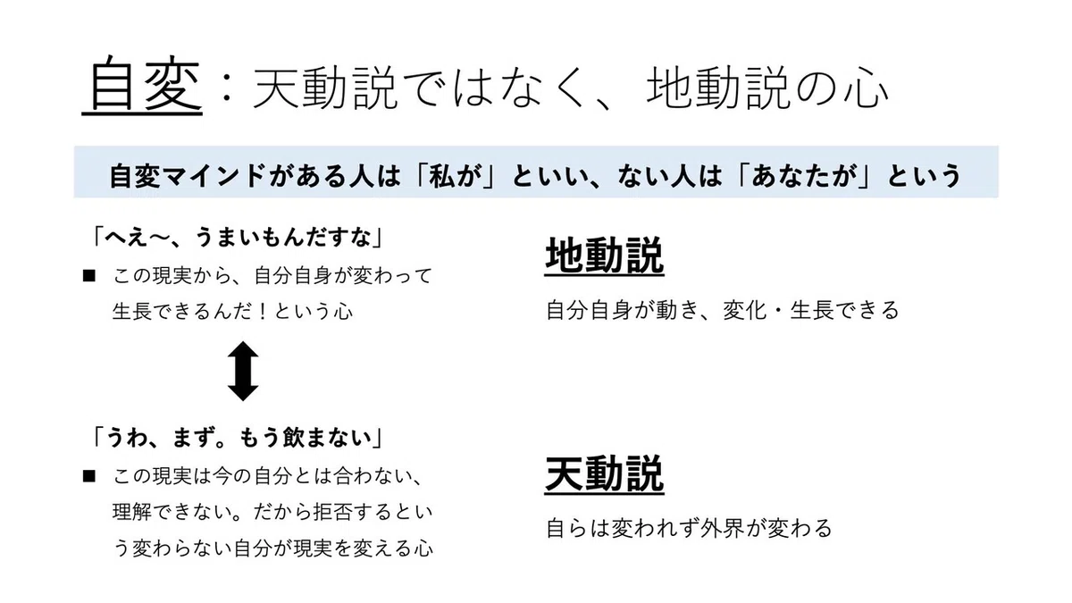 スライド6