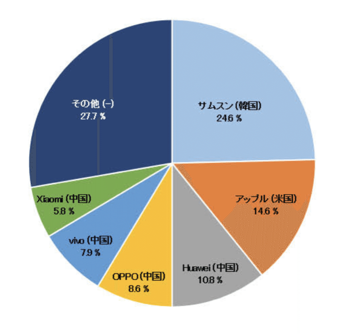 スクリーンショット 2021-06-14 13.15.27