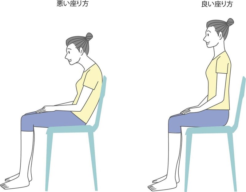 座り方 姿勢
