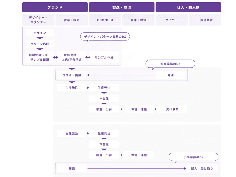 スクリーンショット (1228)