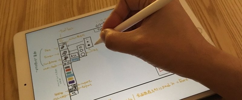 お絵かき部分の仕様