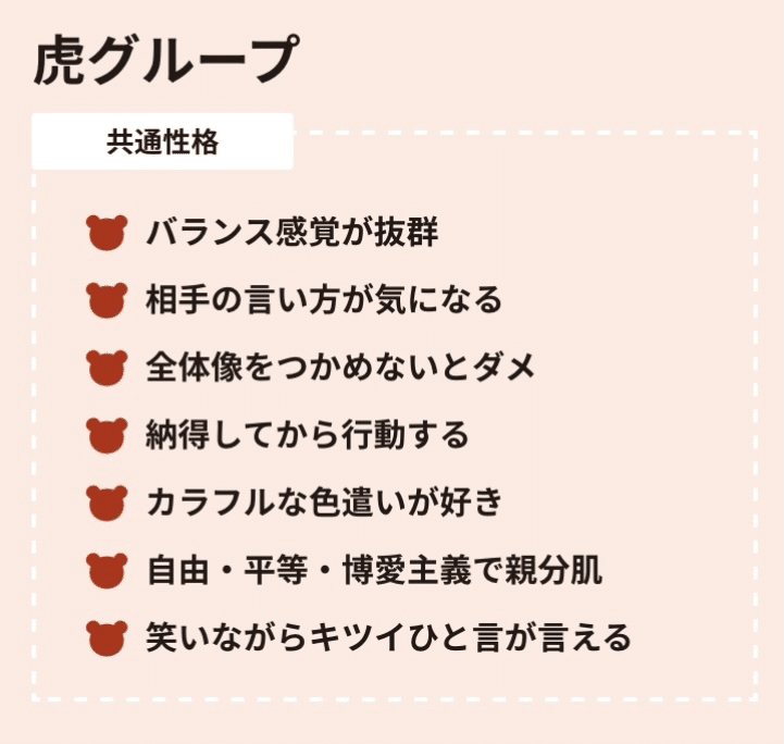 Bts 動物占い の結果が面白い件 T Crown Note