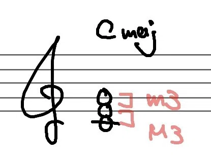 Asveqcvm Sawjm