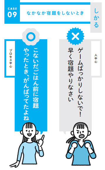 ほめ方⑤