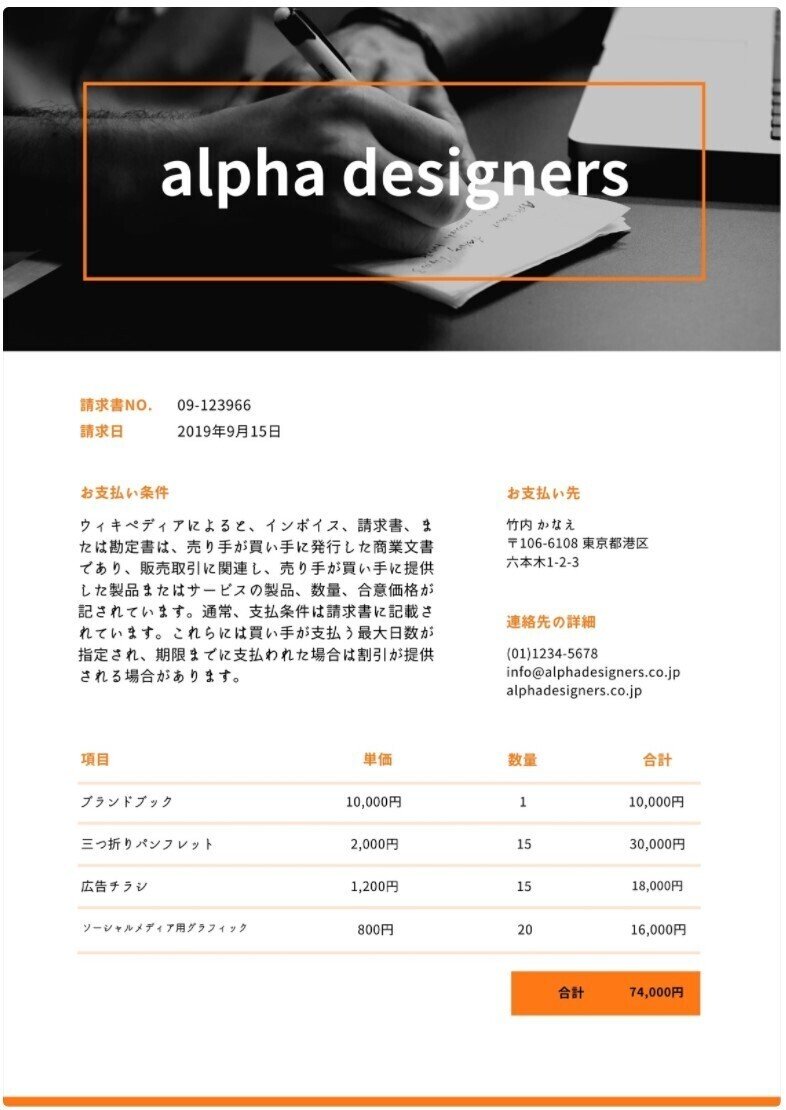 ビジネスに便利 Canvaのおすすめ日本語テンプレート Canva Japan キャンバ日本公式note Note