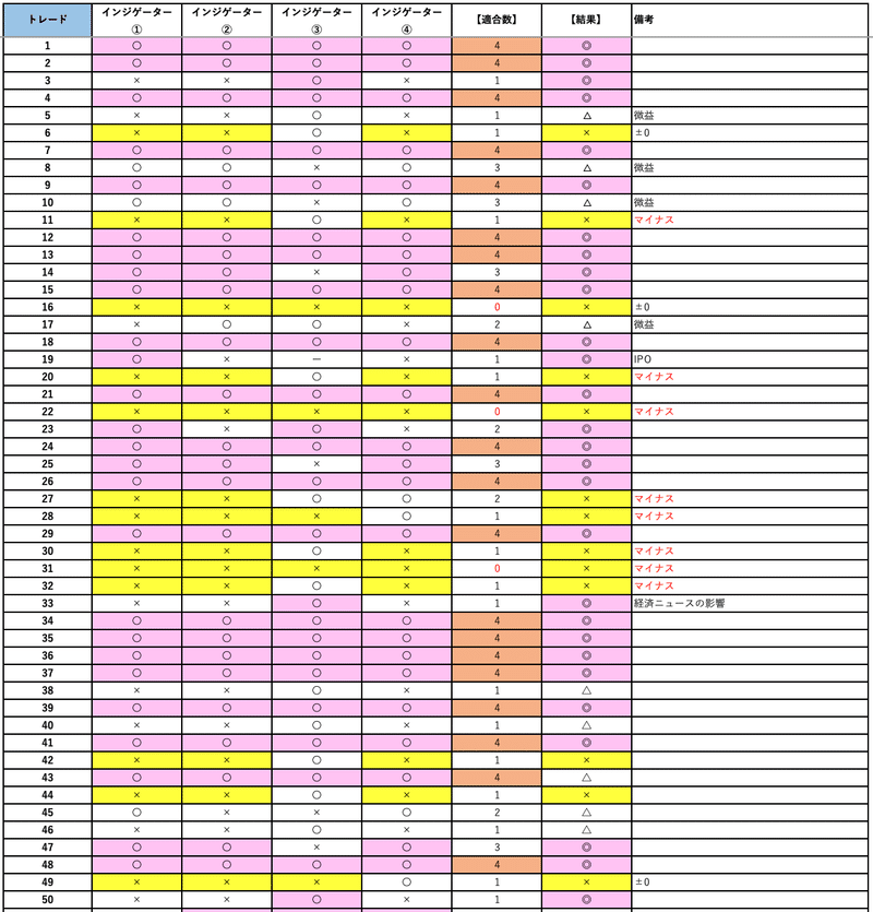 スクリーンショット 2021-06-14 17.02.39